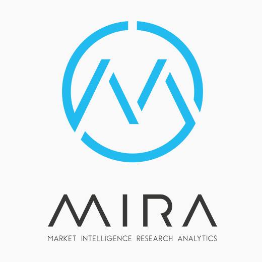 MIRA Market Intelligence Research